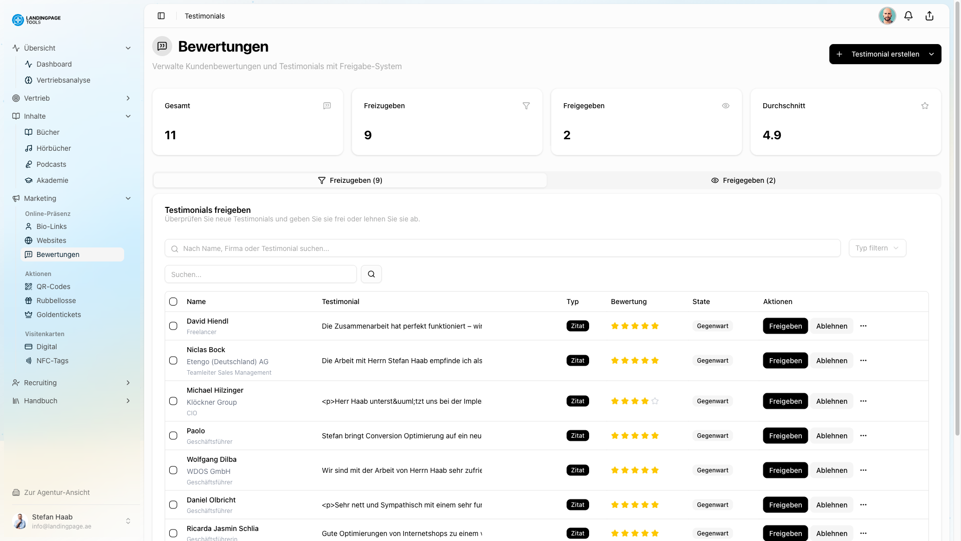 Screenshot: Bewertungs-System in der landingpage.tools Plattform